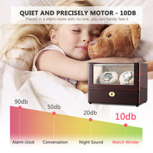 Load image into Gallery viewer, CHIYODA Double LCD Watch Winder with 12 Modes Available - Deluxe Piano Series