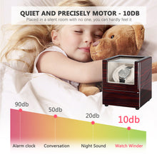 Load image into Gallery viewer, CHIYODA Single Watch Winder with 15 Modes Available - Deluxe Piano Series