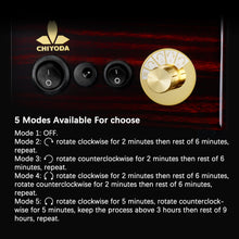 Load image into Gallery viewer, CHIYODA Single Watch Winder 5 Modes
