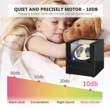 Load image into Gallery viewer, CHIYODA Dual Automatic Watch Winder Back Illumination Series with  Quiet Mabuchi Motors 5 Modes Black+Interior Cream
